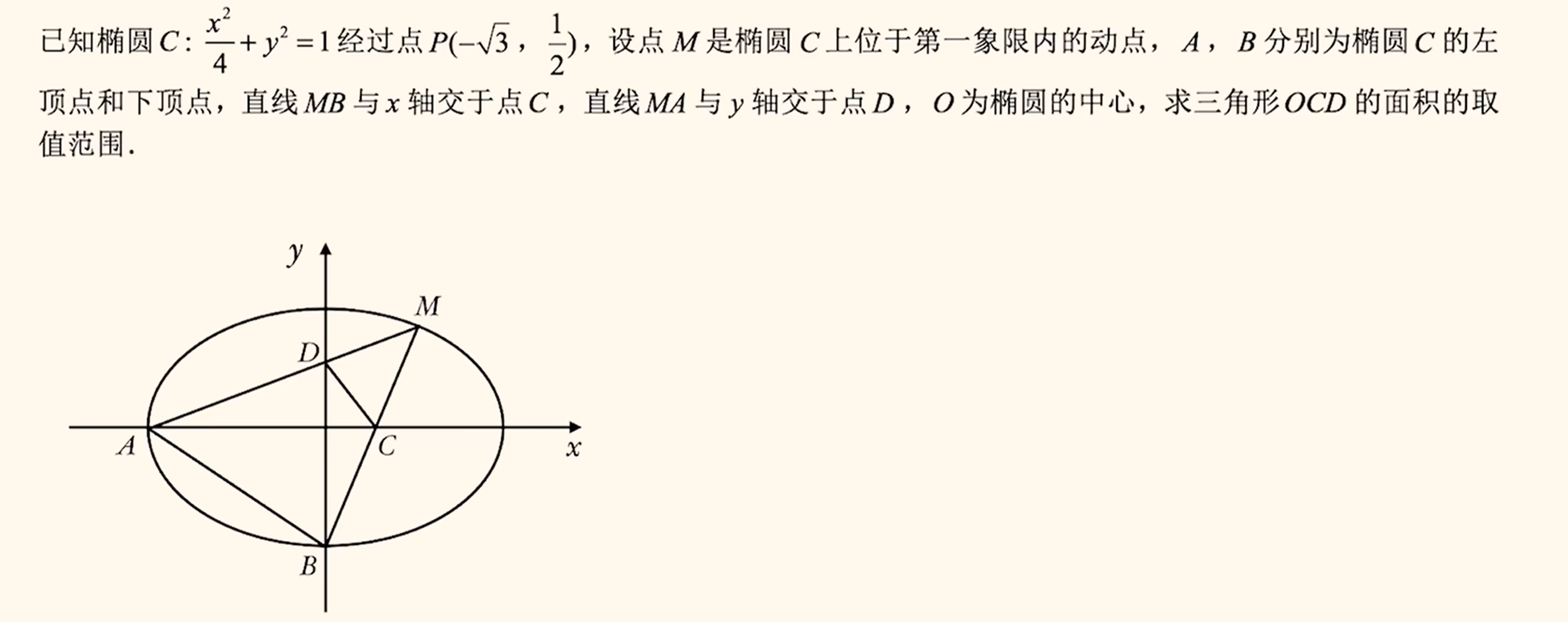 Original Problem